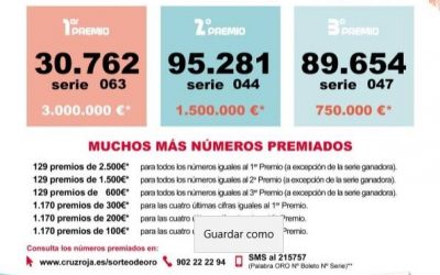 Sorteo del Oro 2016