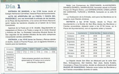 San Blas 2016