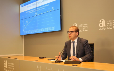 Plan Moderniza de la Diputación, referente en administración electrónica