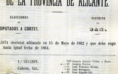 El distrito electoral de Sax a mediados del siglo XIX