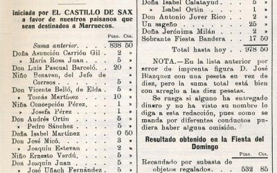 La Solidaridad de los sajeños con los soldados en Marruecos tras el desastre de Annual