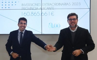 La Diputación movilizará 161 millones de fondos extraordinarios en 2023 para los municipios de la provincia