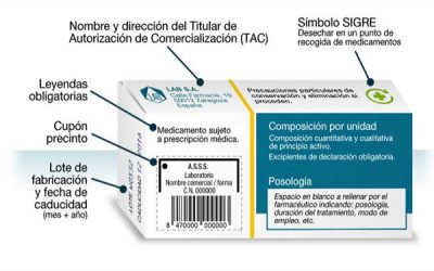 Sanidad sustituirá el cupón precinto de los medicamentos por un código de verificación digital para reducir trámites administrativos