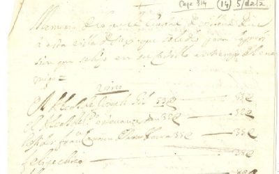 Quinientas arrobas de vino de Sax para el Castillo de Villena en 1706